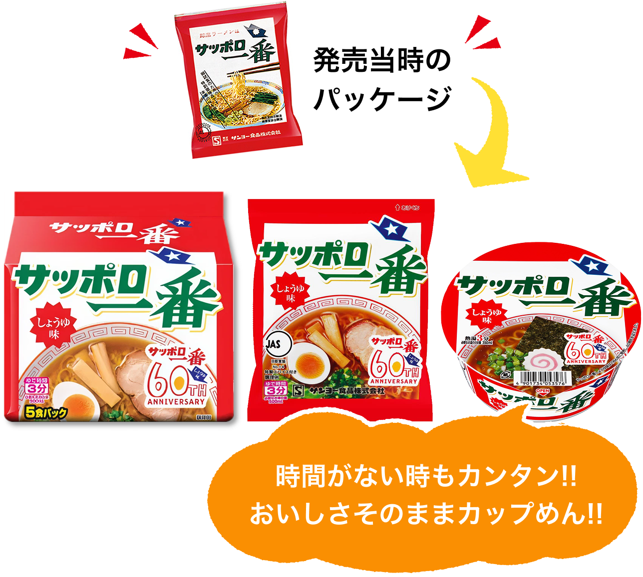 発売当時のパッケージ 時間がない時もカンタン！！おいしさそのままカップめん！！